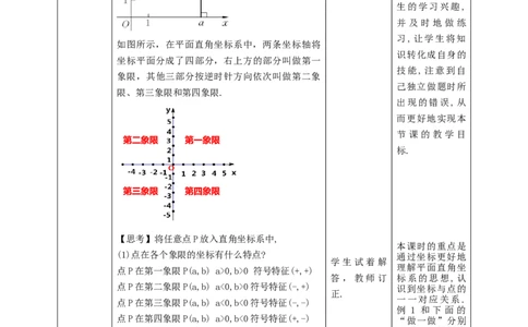 核心素养目标3.2.1平面直角坐标系教学设计_北师大初中数学_8上-北师大版初中数学_旧版_01课件+教案核心素养目标_教案