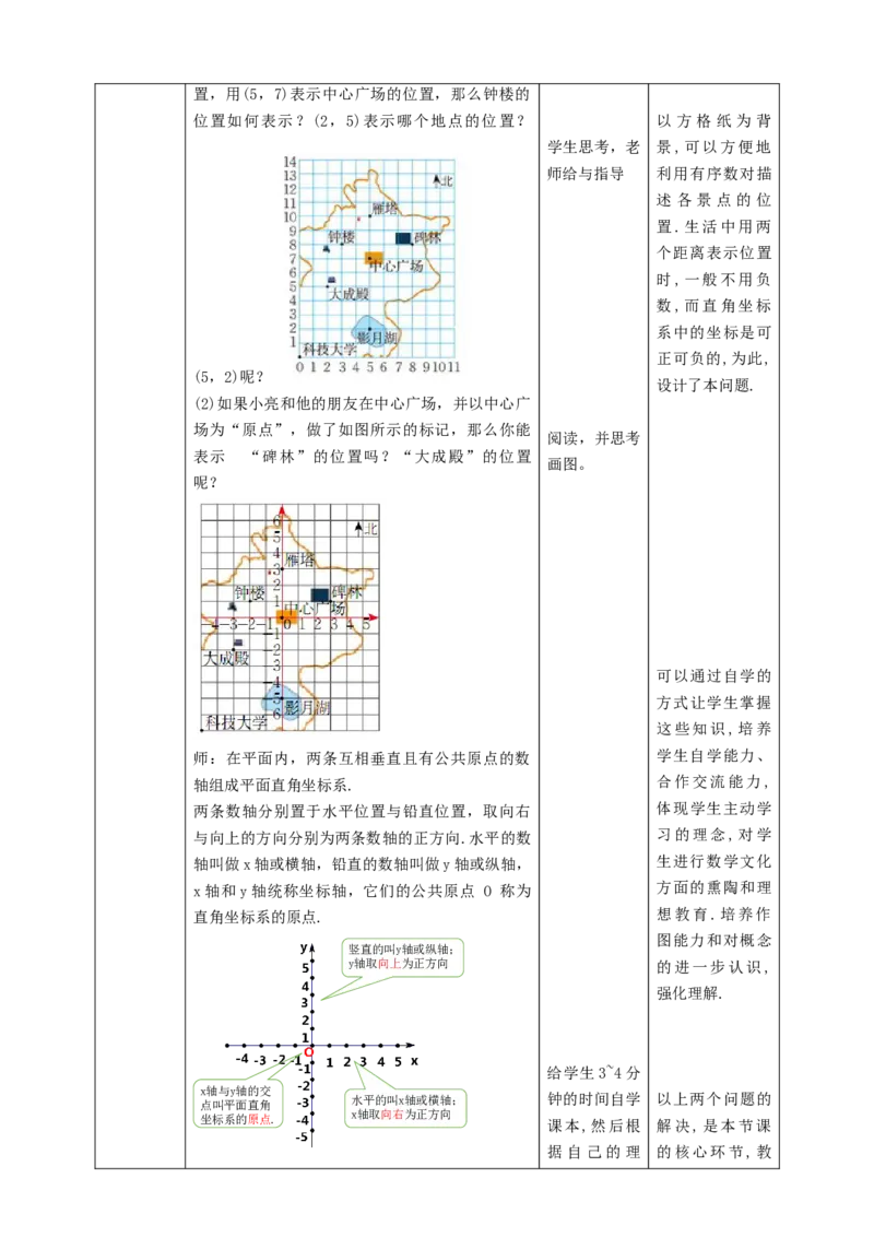 核心素养目标3.2.1平面直角坐标系教学设计_北师大初中数学_8上-北师大版初中数学_旧版_01课件+教案核心素养目标_教案