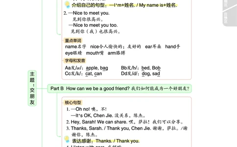 2025秋一遍过英语RP3上（答案版）_25秋小学语数英1-6年级上册《一遍过》合集_25秋人教PEP英语3-6年级上册《一遍过》_三年级