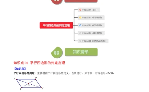第六章第02讲平行四边形的判定(6类热点题型讲练)（解析版）_北师大初中数学_8下-北师大版初中数学_旧版-可参考_05习题试卷