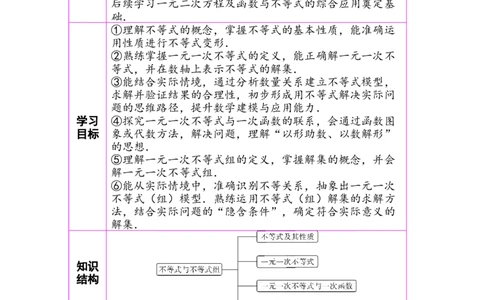 第二章单元整体设计_北师大初中数学_8下-北师大版初中数学_2026春新版_第二套-东方_01.北师大数学8下第3套课件+教案+导学案26春已更完