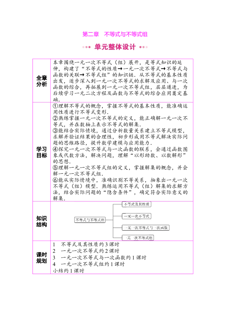 第二章单元整体设计_北师大初中数学_8下-北师大版初中数学_2026春新版_第二套-东方_01.北师大数学8下第3套课件+教案+导学案26春已更完