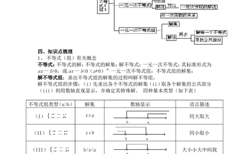 第二章复习_北师大初中数学_8下-北师大版初中数学_旧版-可参考_04学案