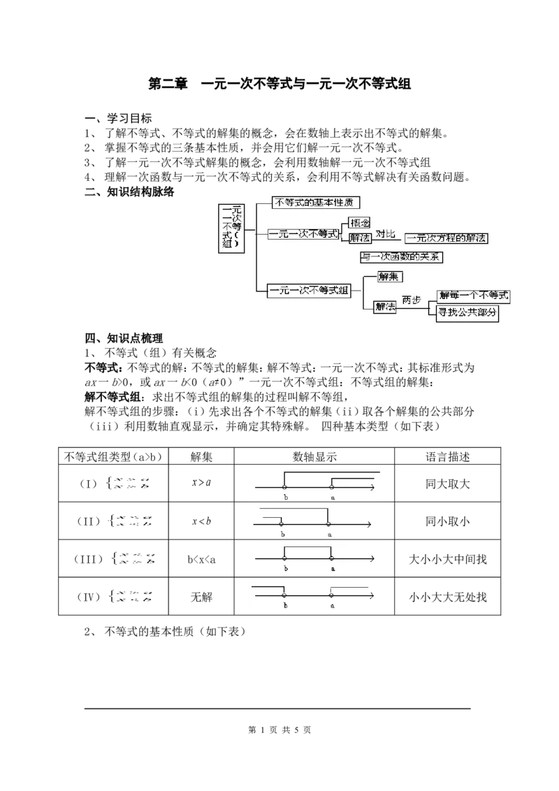 第二章复习_北师大初中数学_8下-北师大版初中数学_旧版-可参考_04学案