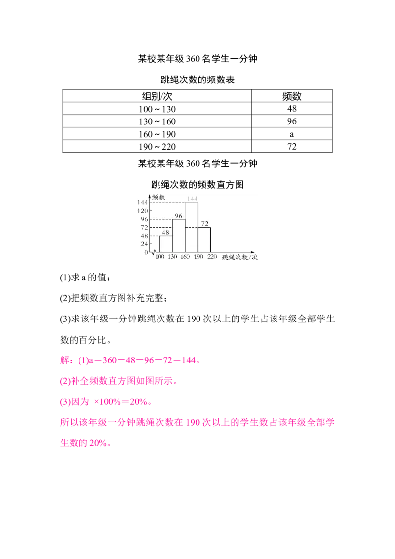 北师大版（2024）七年级数学上册第六章质量评价答案版_北师大初中数学_7上-北师大版初中数学_7上-初中数学北师大（2024新版）持续更新_06习题试卷_单元测试_单元测试（2024）