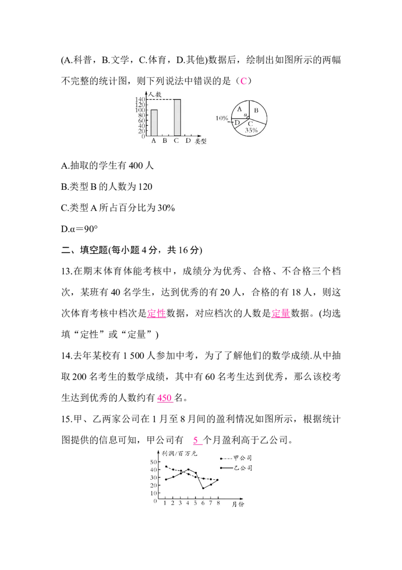 北师大版（2024）七年级数学上册第六章质量评价答案版_北师大初中数学_7上-北师大版初中数学_7上-初中数学北师大（2024新版）持续更新_06习题试卷_单元测试_单元测试（2024）