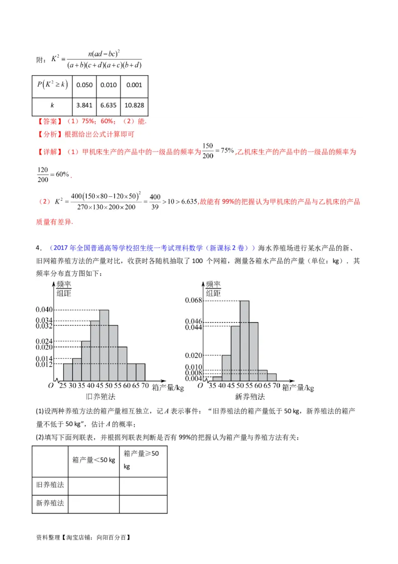 专题43重点专训统计大题专项训练（理科）（教师版）_02高考数学_通用版（老高考）复习资料_2024年复习资料_完备战2024年高考数学一轮复习考点帮（全国通用）