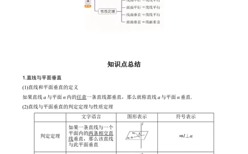 专题8.4空间直线、平面的垂直(解析版)_02高考数学_新高考复习资料_2024年新高考资料_一轮复习资料_2024年高考数学一轮复习《考点&bull;题型&bull;技巧》精讲与精练高分突破系列（新高考专用）