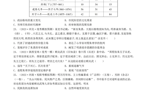 专题3中国古代的传统文化及文化交流（真题模拟演练）（原卷版）_07高考历史_新高考复习资料_2023年新高考复习资料_2023年高考历史二轮复习精讲+核心素养解读+典练292055524