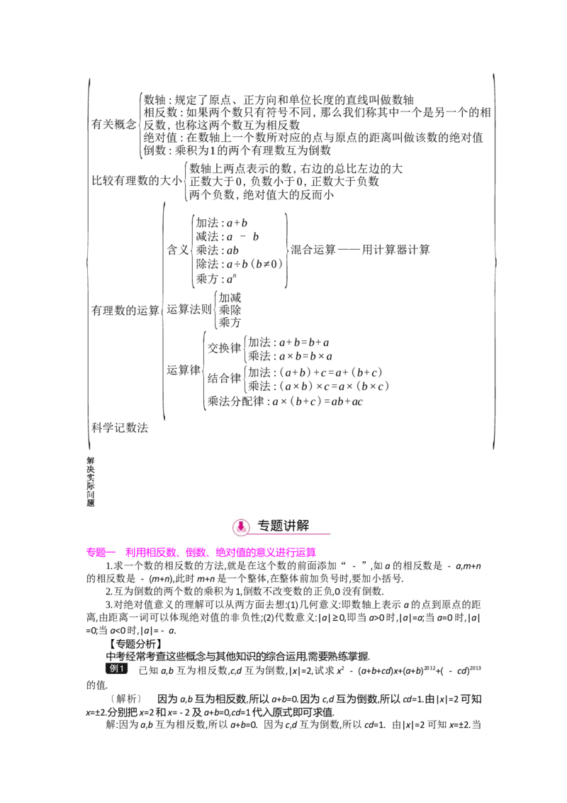 第二章有理数及其运算_北师大初中数学_7上-北师大版初中数学_7上-初中数学北师大（旧版）赠送_03教案_全册教案（第2套）