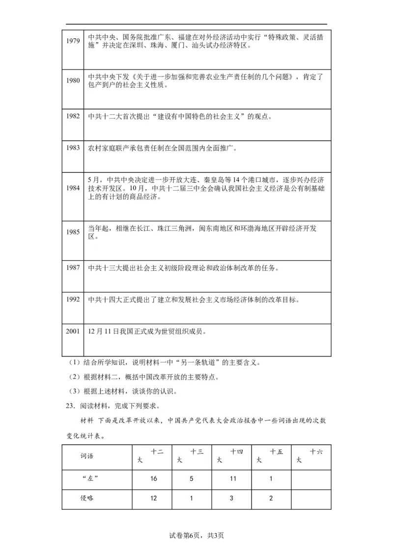 中国特色社会主义的开创与发展专项练习--2024届高三历史统编版二轮复习原卷版_07高考历史_2024年新高考资料_2.2024二轮复习_2024届高三历史统编版二轮复习专项训练