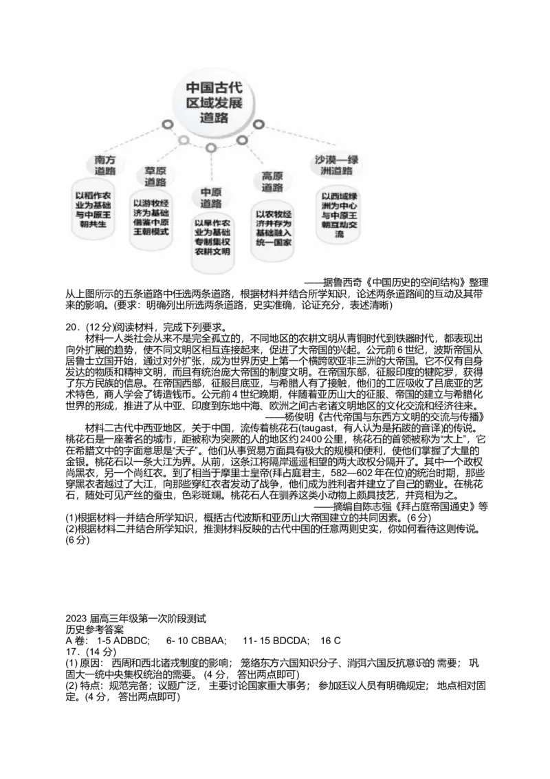 广东省深圳中学2022-2023学年高三上学期第一次阶段测试历史试题A卷_07高考历史_历史高考模拟题_新高考_2023年