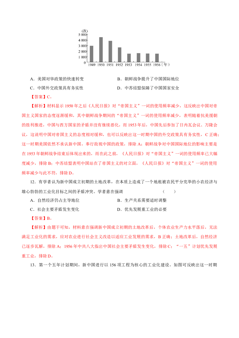 押江苏卷第9题1949~1956：新中国的过渡时期（原卷版）_07高考历史_2024年新高考资料_52024三轮冲刺_备战2024年高考历史临考题号押题（江苏专用）323111722