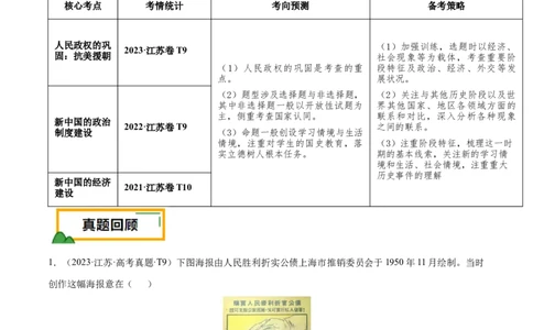 押江苏卷第9题1949~1956：新中国的过渡时期（原卷版）_07高考历史_2024年新高考资料_52024三轮冲刺_备战2024年高考历史临考题号押题（江苏专用）323111722