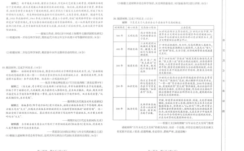 太原25-26学年高三第一学期期末历史试卷_全国高考模拟卷_2026年2月_260205山西省太原市2025-2026学年第一学期高三年级期末学业诊断