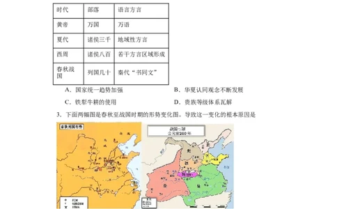 春秋战国的纷争与变革--2023-2024学年高三历史二轮（专题训练）原卷版_07高考历史_2024年新高考资料_2.2024二轮复习_2024届高三历史统编版二轮复习专项训练