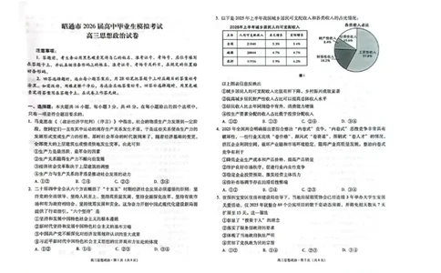 云南省昭通市2026届高中毕业生模拟考试政治_全国高考模拟卷_2026年2月_260206云南省昭通市2026届高中毕业生模拟考试（全科）