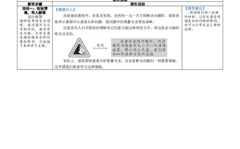 素养目标第5章一元一次方程问题解决策略：直观分析教案（表格式）2024-2025学年北师大数学上册_北师大初中数学_7上-北师大版初中数学_7上-初中数学北师大（2024新版）持续更新