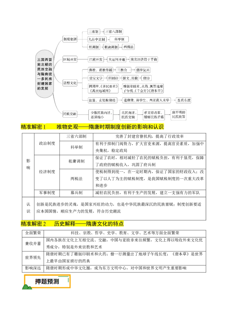 押第3题隋唐时期：统一多民族封建国家的发展（原卷版）_07高考历史_2024年新高考资料_52024三轮冲刺_备战2024年高考历史临考题号押题（辽宁、黑龙江、吉林专用）322866720
