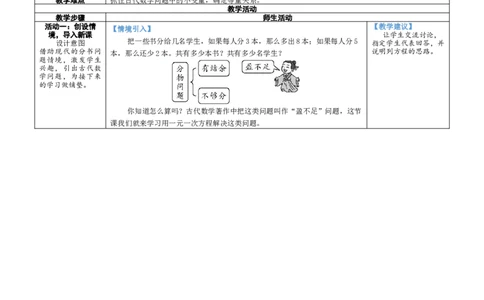 素养目标5.3.2古代数学问题教案（表格式）2024-2025学年北师大数学上册_北师大初中数学_7上-北师大版初中数学_7上-初中数学北师大（2024新版）持续更新_04教案