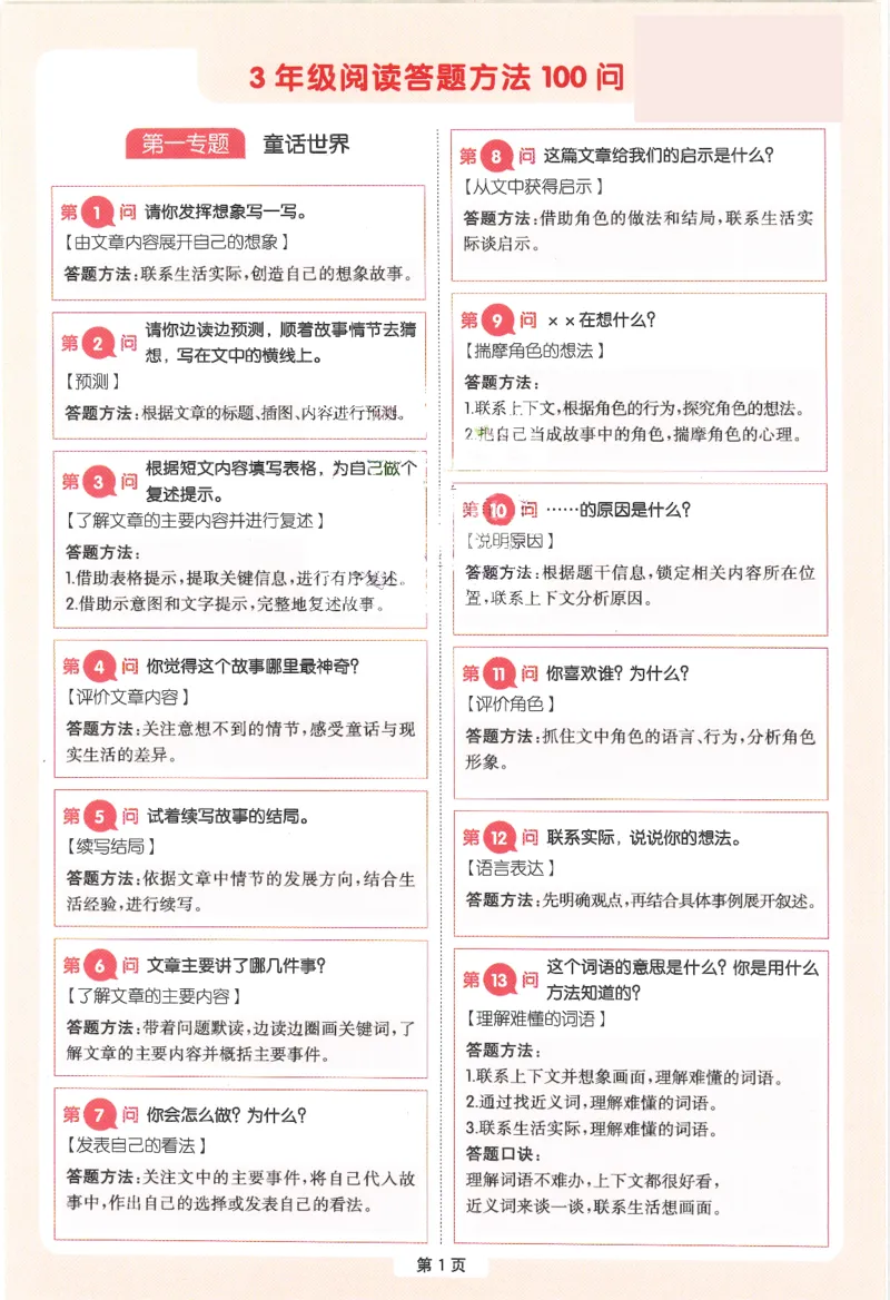 一本-小学语文阅读答题方法100问-3年级专题卡片(6)_小学1-6年级一本阅读题系列