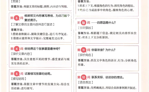一本-小学语文阅读答题方法100问-3年级专题卡片(6)_小学1-6年级一本阅读题系列