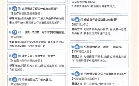一本-小学语文阅读答题方法100问-3年级专题卡片(6)_小学1-6年级一本阅读题系列