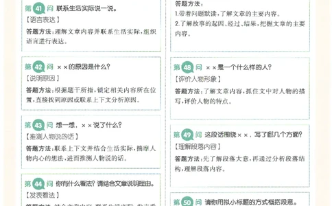 一本-小学语文阅读答题方法100问-3年级专题卡片(6)_小学1-6年级一本阅读题系列