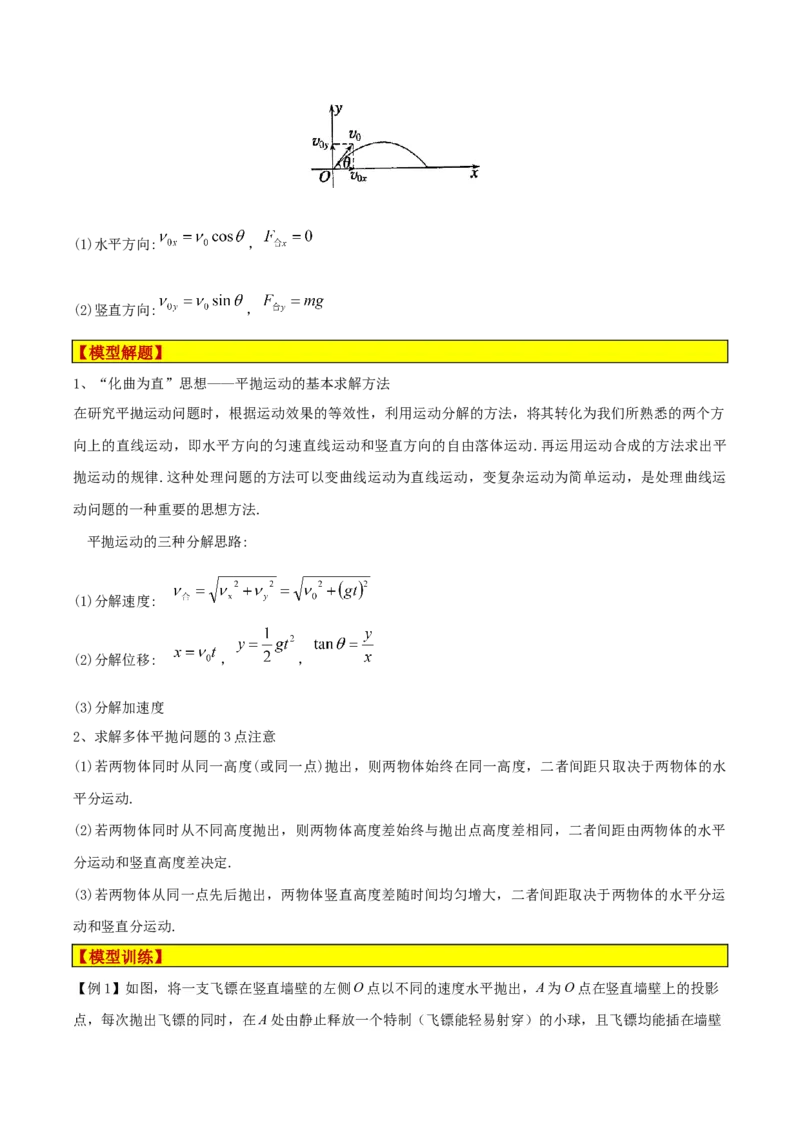 模型08、平抛模型（原卷版）_全国高考模拟卷_2024各科知识点合卷集（非实时各地名校卷）_巧解题2024高考物理模型全归纳(12)份_模型08、平抛模型巧解题2024高考物理模型全归纳