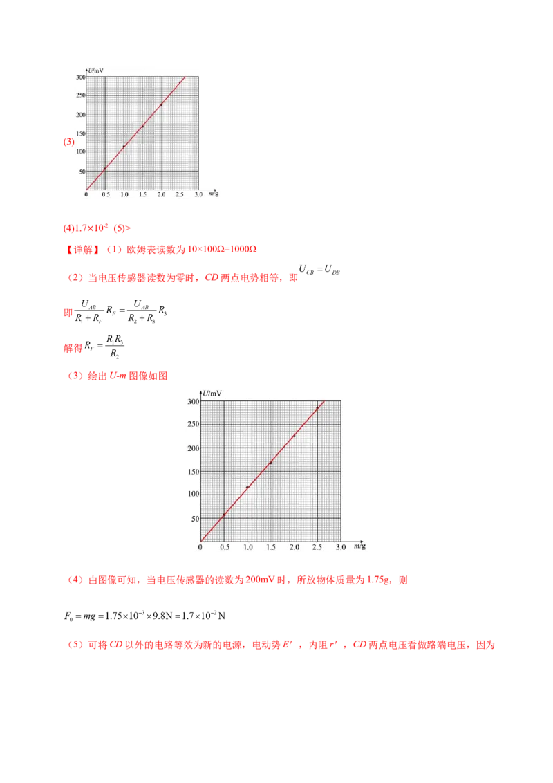 微专题五创新实验（练习）（解析版）_03高考英语_2025年新高考资料_二轮复习_01高考语文等多个文件_上好课2025年高考物理二轮复习讲练测（新高考通用）