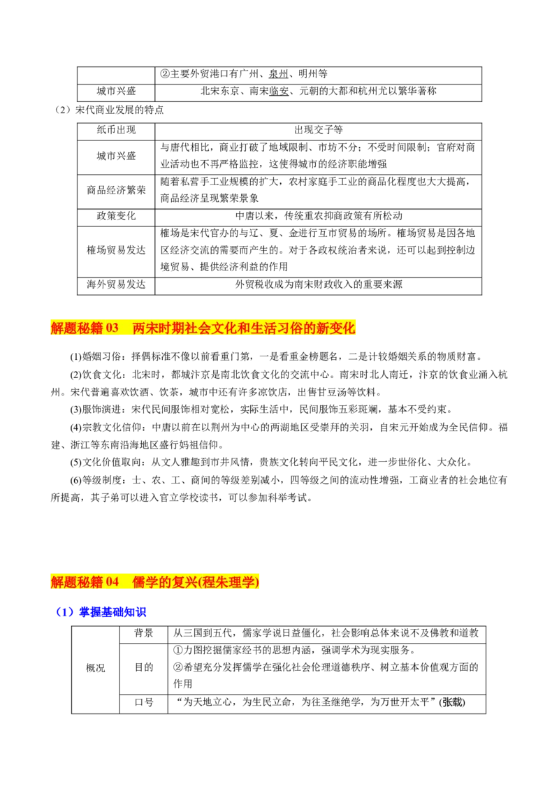 押新高考第4题宋元时期：中华文明的嬗变与高峰（解析版）_07高考历史_2024年新高考资料_52024三轮冲刺_备战2024年高考历史临考题号押题（新高考通用）322946313
