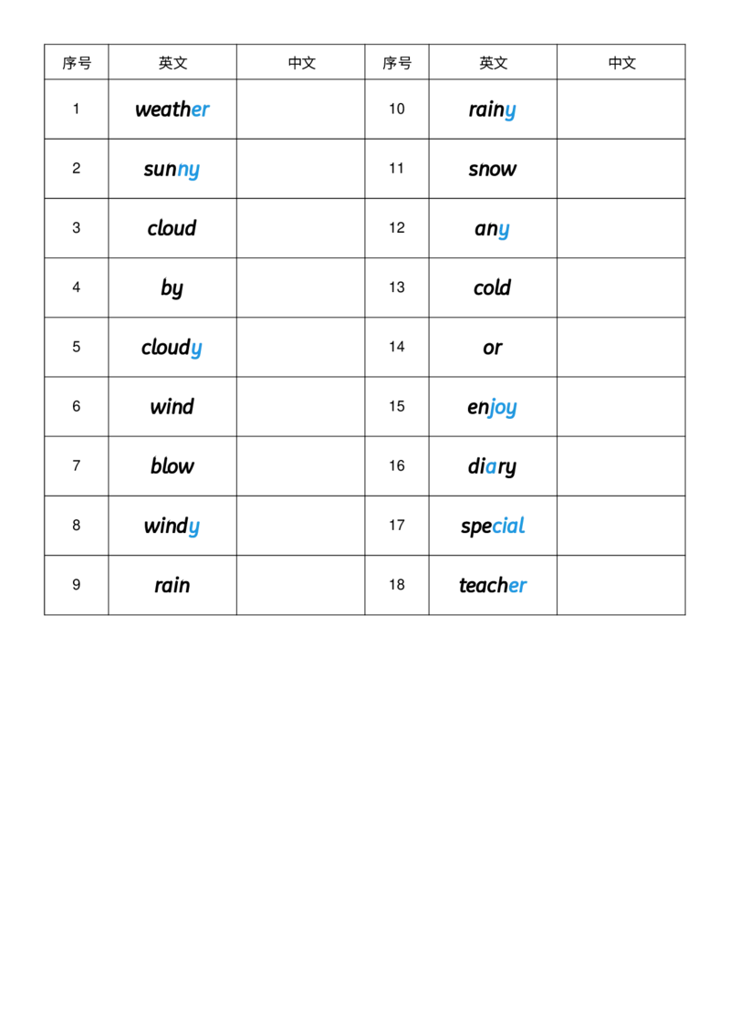 Unit3英译中_小学教辅2026新版+暑假衔接_《小学英语单词默写表》_外研版（三起）_3-6年级上册_2025秋四年级上册新教材单词默写_Unit3
