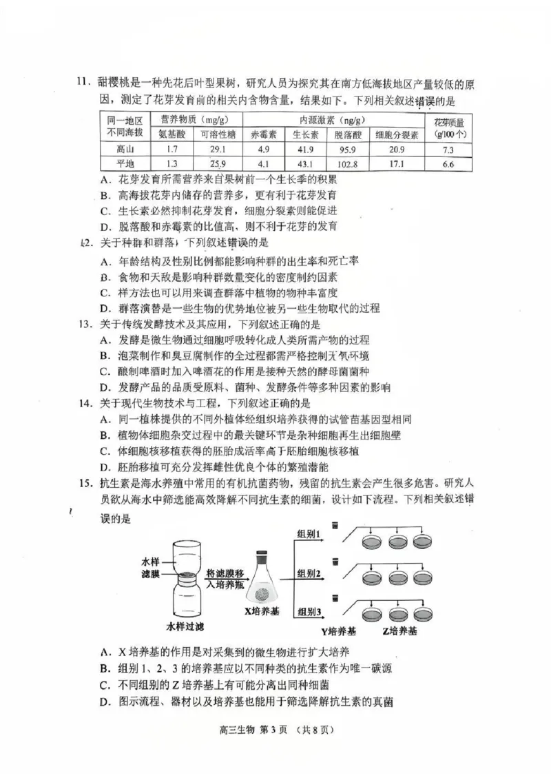 江苏省苏州市2025-2026学年高三上学期期末考试生物试卷（含答案）_全国高考模拟卷_2026年2月_260206江苏省苏州市2025-2026学年高三上学期期末考试（苏州零模）（全科）