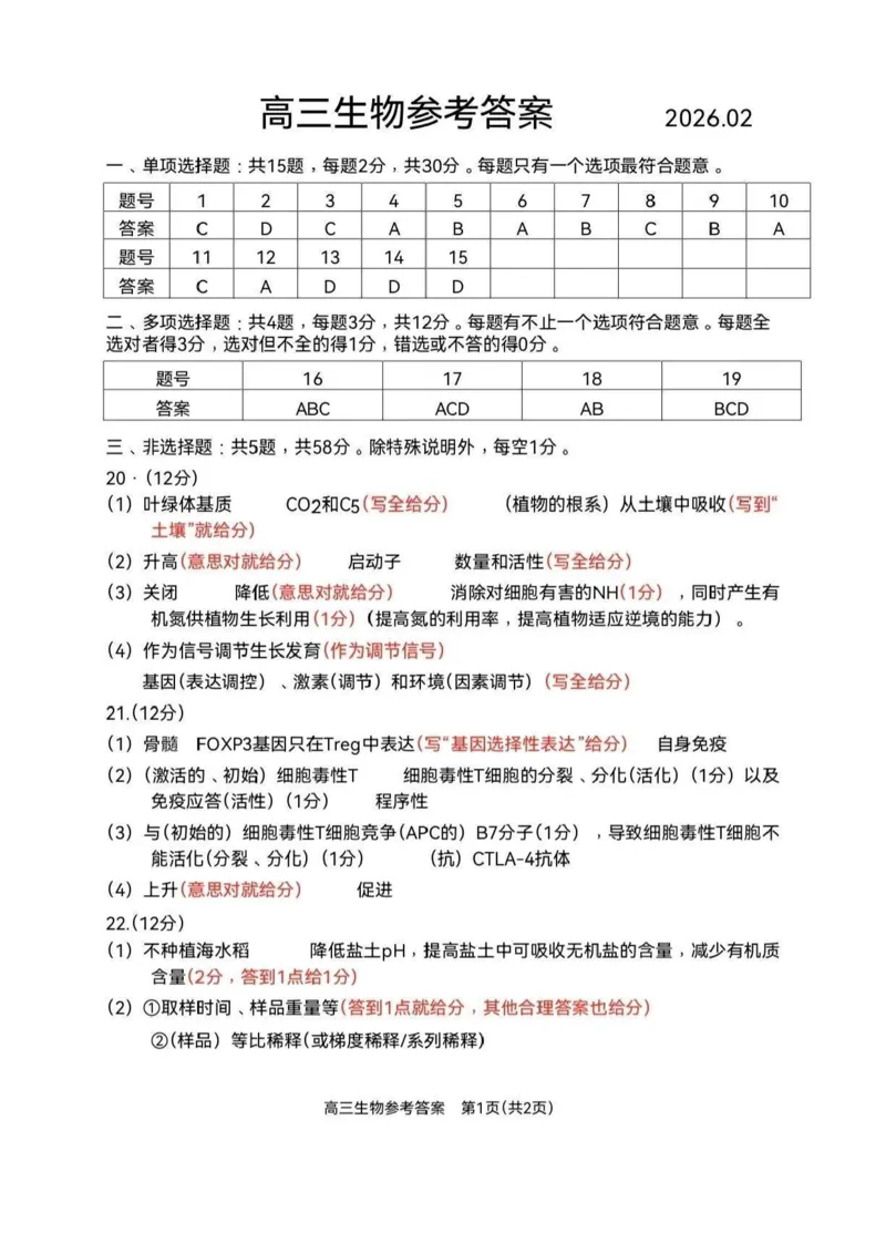 江苏省苏州市2025-2026学年高三上学期期末考试生物试卷（含答案）_全国高考模拟卷_2026年2月_260206江苏省苏州市2025-2026学年高三上学期期末考试（苏州零模）（全科）