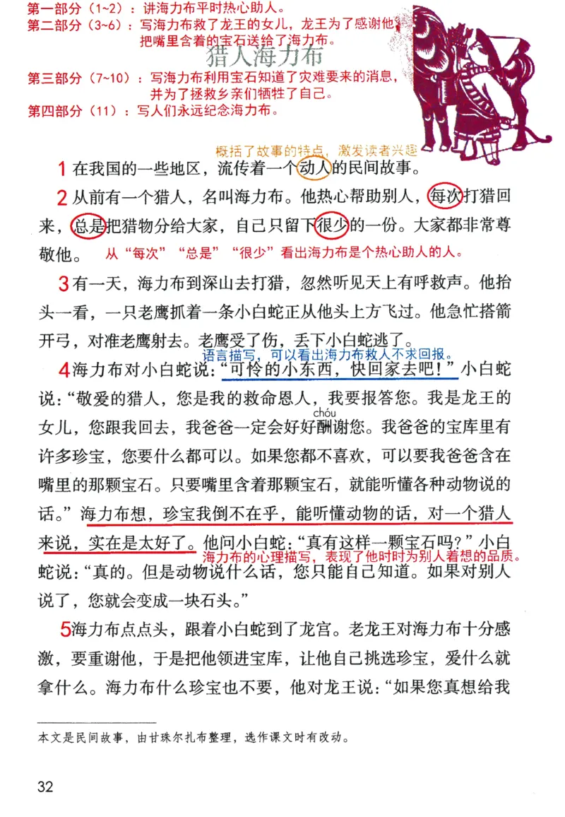 5年级上册_25秋1-6年级语文《课堂笔记》_1-6上册