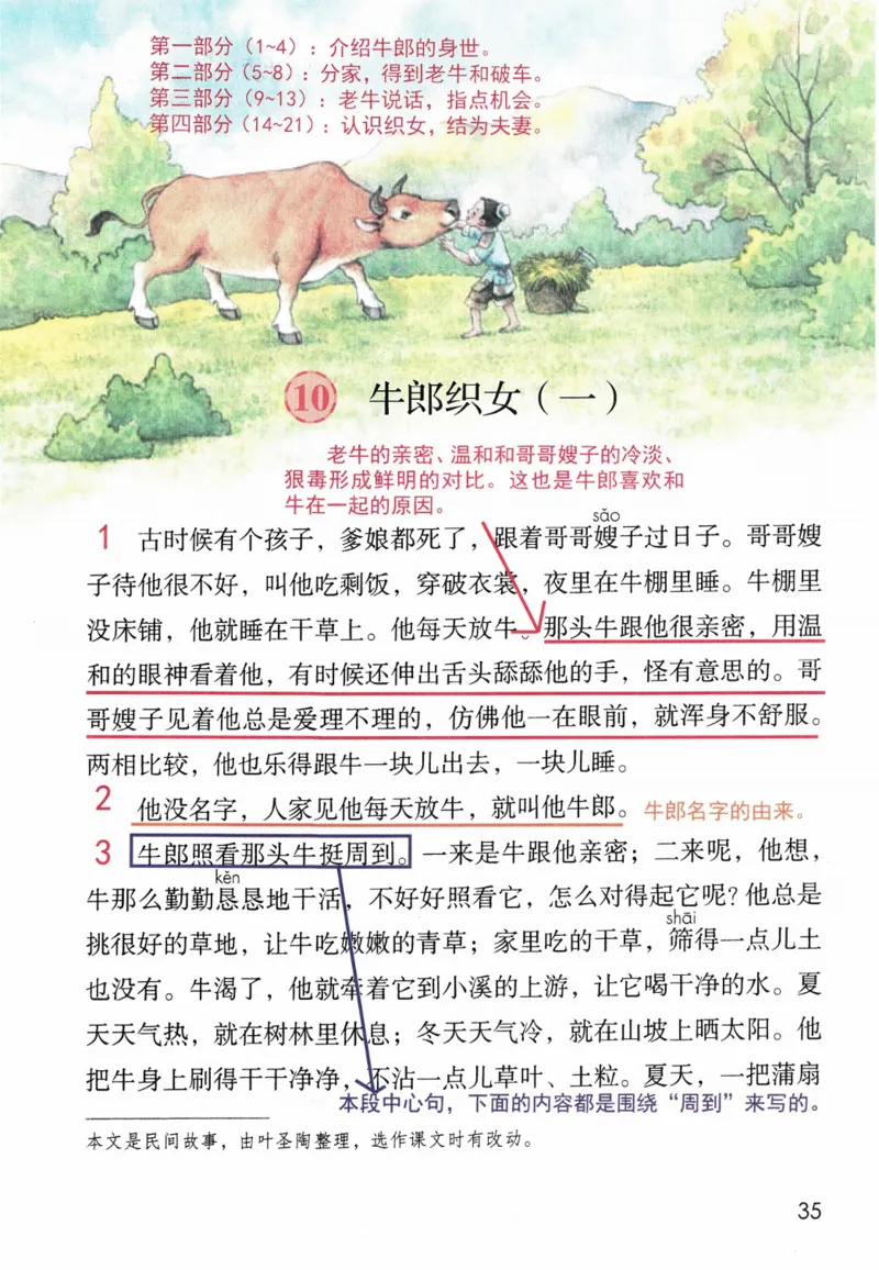 5年级上册_25秋1-6年级语文《课堂笔记》_1-6上册