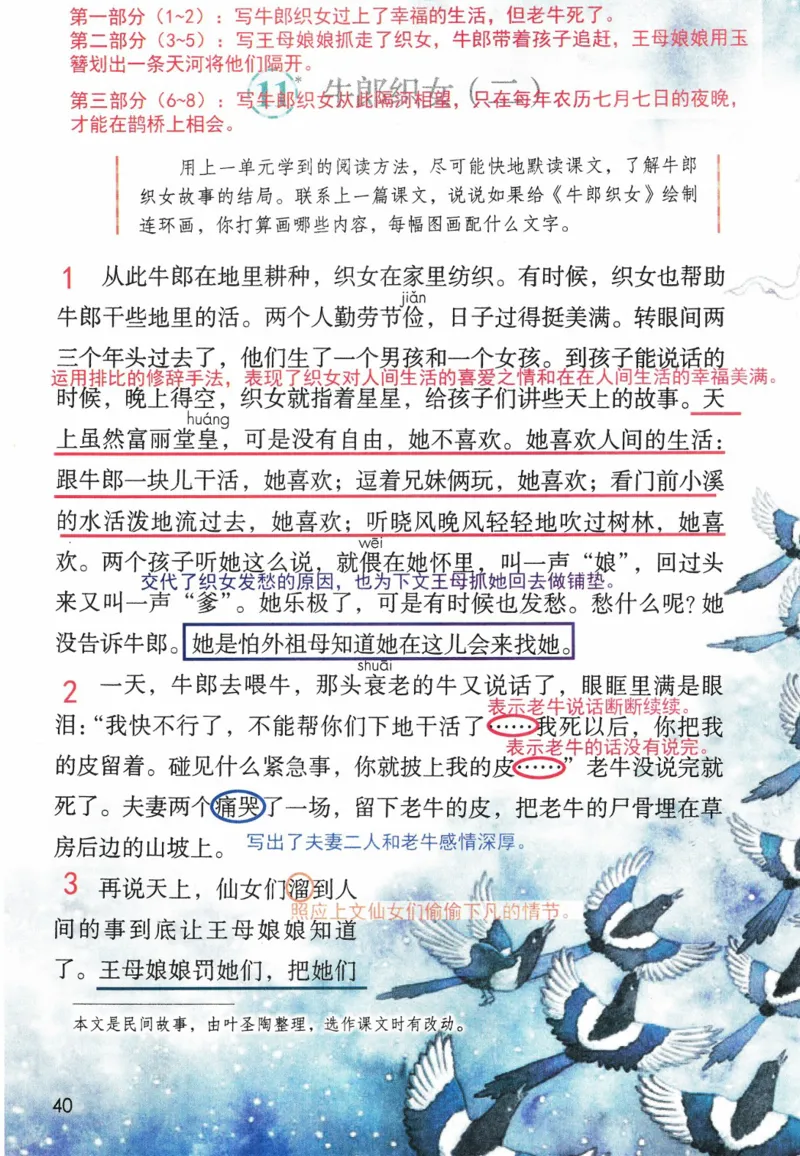 5年级上册_25秋1-6年级语文《课堂笔记》_1-6上册