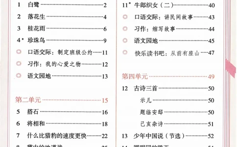 5年级上册_25秋1-6年级语文《课堂笔记》_1-6上册