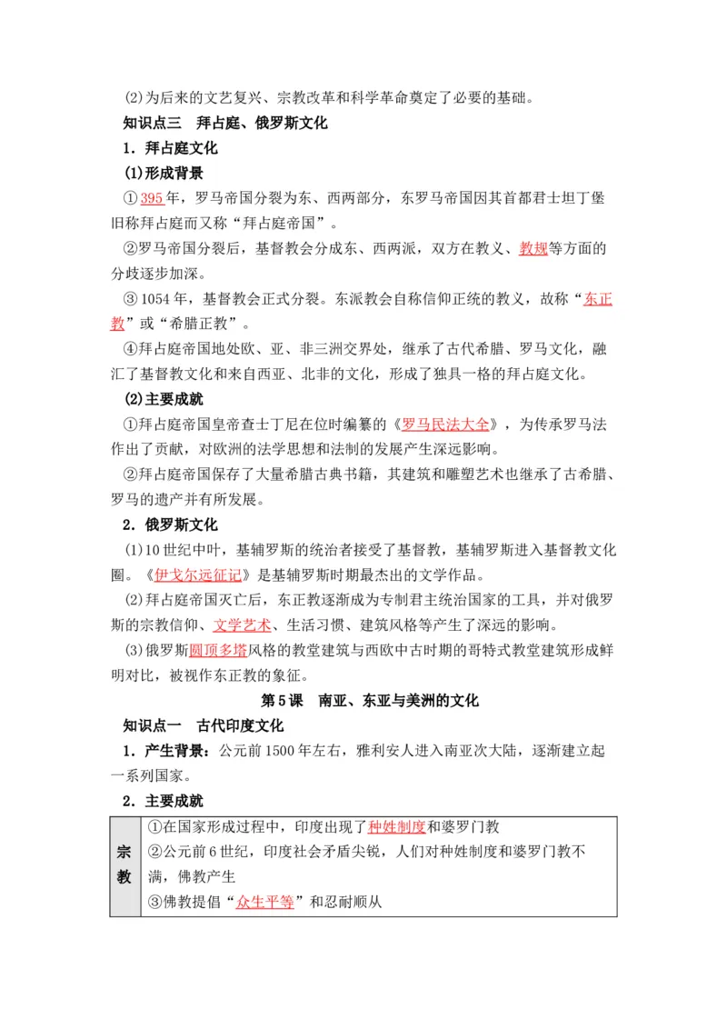 历史选择性必修3文化交流与传播（教师版）37页_07高考历史_2025年新高考资料_专项复习_统编版高中历史知识点总结（教师版+学生版）