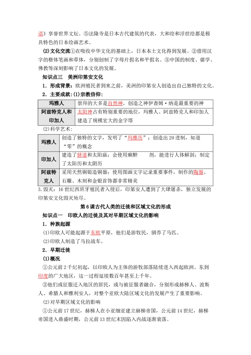 历史选择性必修3文化交流与传播（教师版）37页_07高考历史_2025年新高考资料_专项复习_统编版高中历史知识点总结（教师版+学生版）