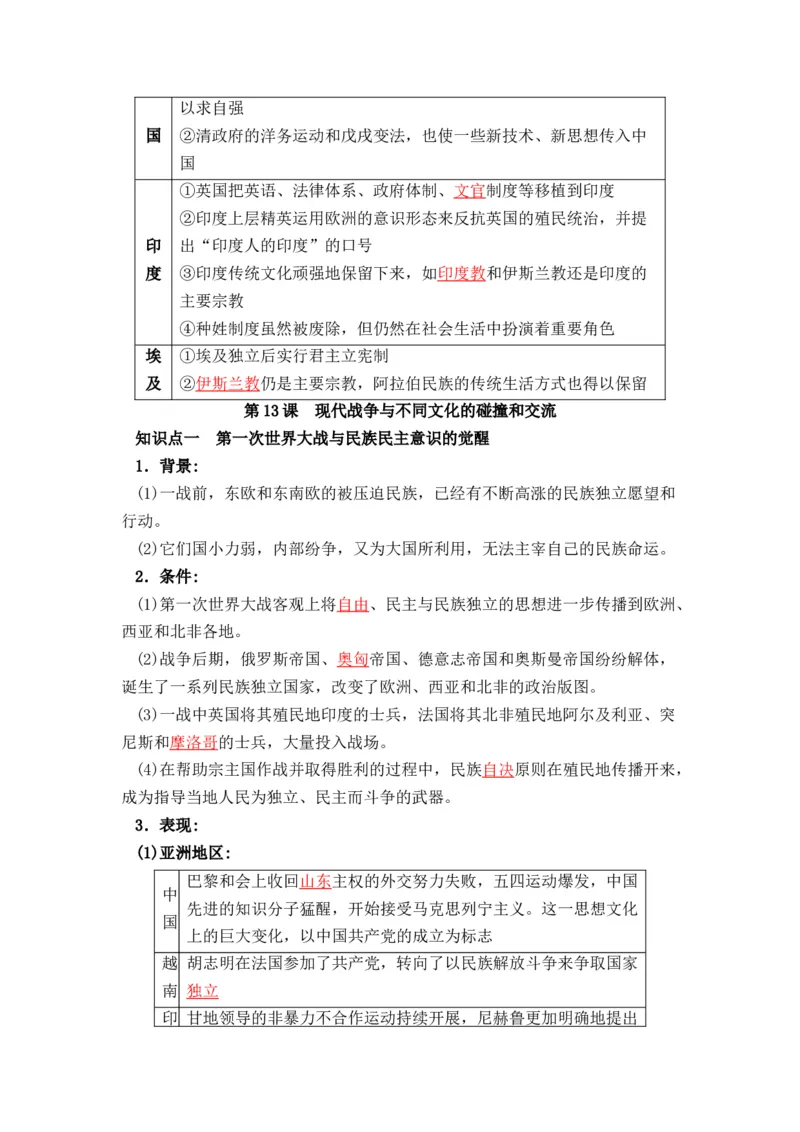 历史选择性必修3文化交流与传播（教师版）37页_07高考历史_2025年新高考资料_专项复习_统编版高中历史知识点总结（教师版+学生版）