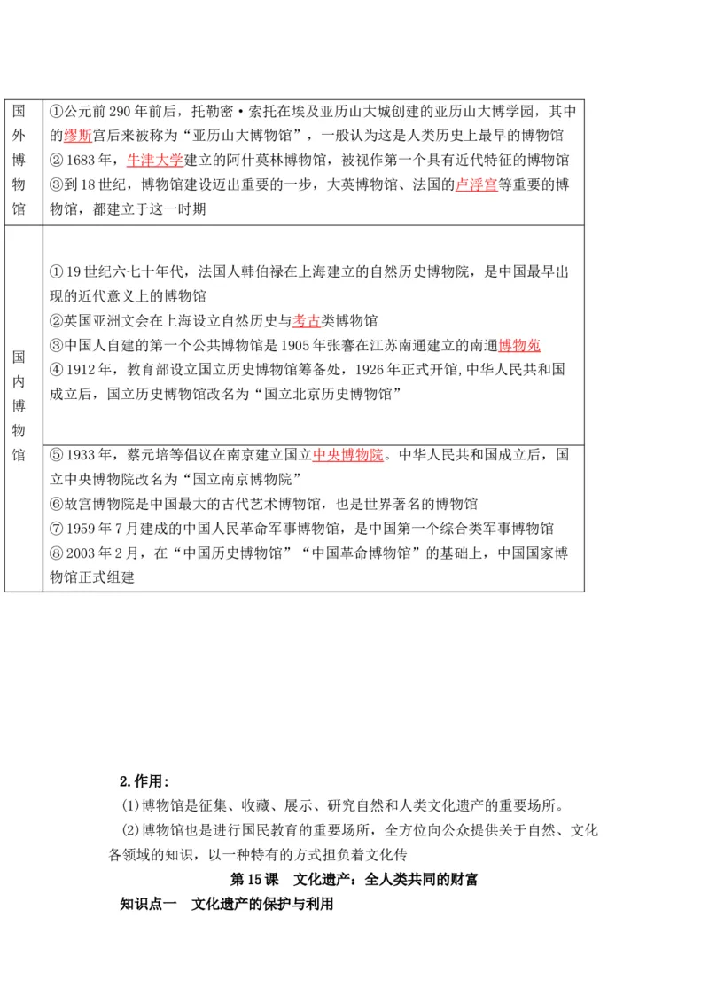 历史选择性必修3文化交流与传播（教师版）37页_07高考历史_2025年新高考资料_专项复习_统编版高中历史知识点总结（教师版+学生版）