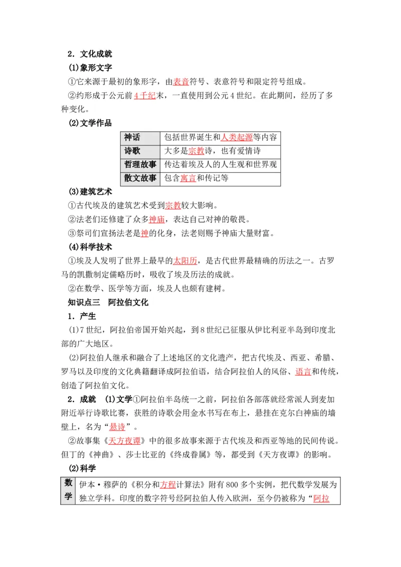 历史选择性必修3文化交流与传播（教师版）37页_07高考历史_2025年新高考资料_专项复习_统编版高中历史知识点总结（教师版+学生版）