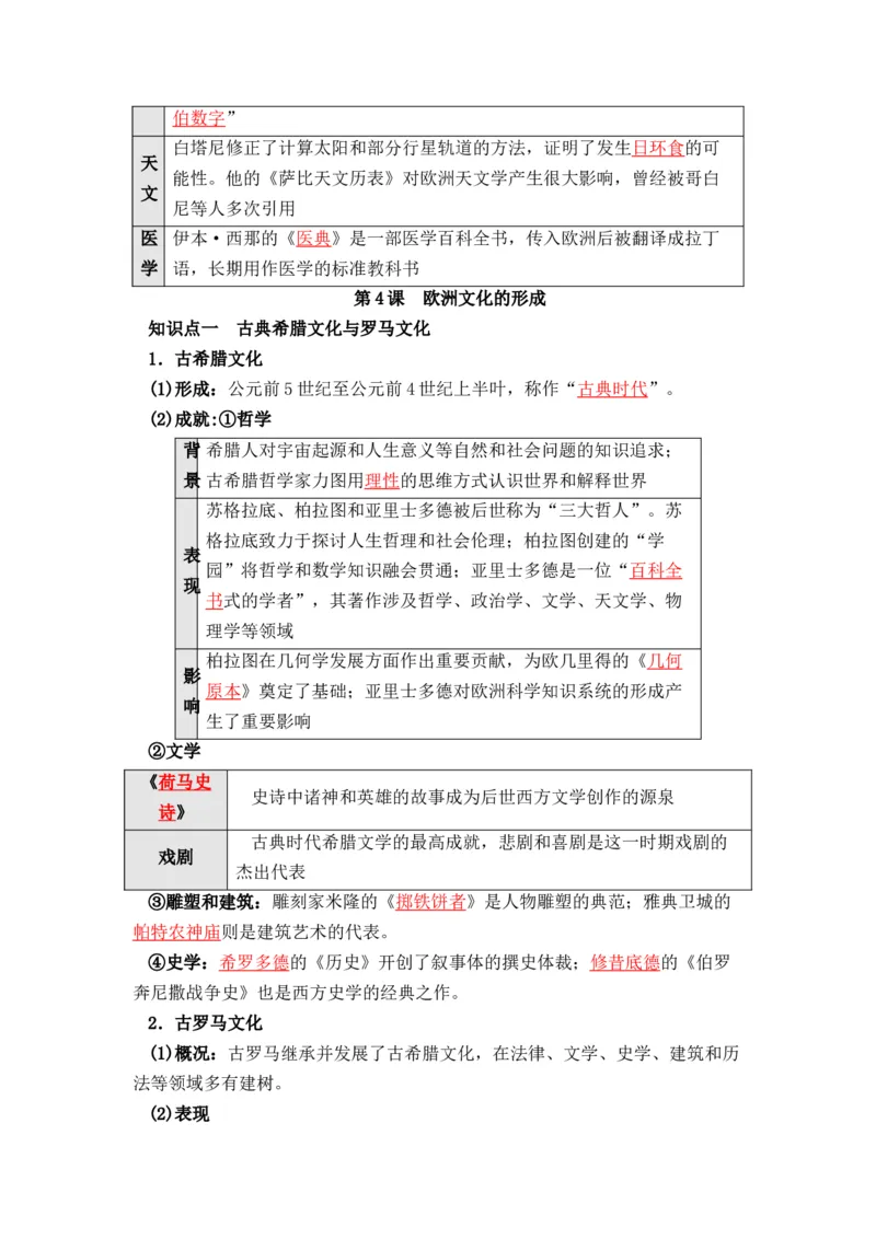 历史选择性必修3文化交流与传播（教师版）37页_07高考历史_2025年新高考资料_专项复习_统编版高中历史知识点总结（教师版+学生版）