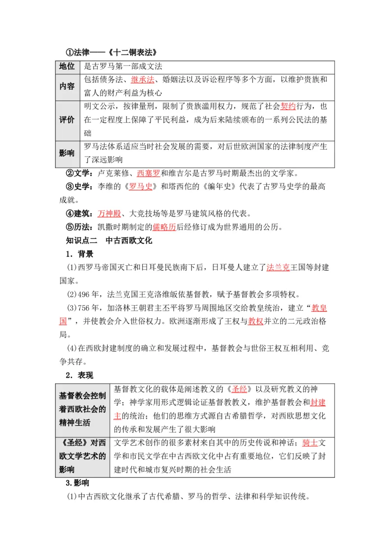 历史选择性必修3文化交流与传播（教师版）37页_07高考历史_2025年新高考资料_专项复习_统编版高中历史知识点总结（教师版+学生版）