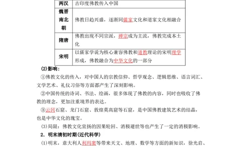 历史选择性必修3文化交流与传播（教师版）37页_07高考历史_2025年新高考资料_专项复习_统编版高中历史知识点总结（教师版+学生版）