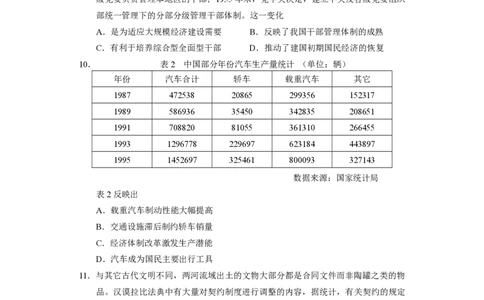 历史试卷长沙市2023年新高考适应性考试_07高考历史_历史高考模拟题_新高考_2023年_湖南省长沙市2023年新高考适应性考试历史_湖南省长沙市2023年新高考适应性考试历史