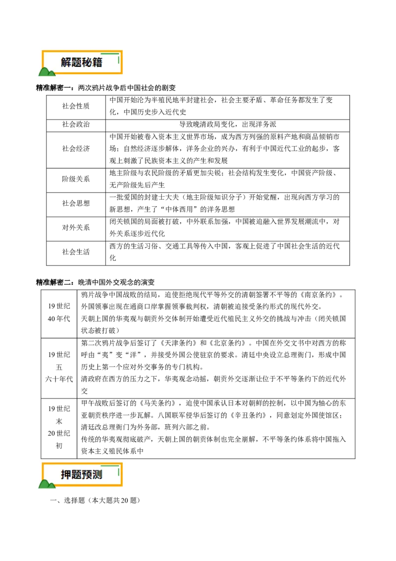押江苏卷第6题1840-1912：晚清时期的内忧外患与救亡图存（原卷版）_07高考历史_2024年新高考资料_52024三轮冲刺_备战2024年高考历史临考题号押题（江苏专用）323111722