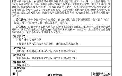 28有的人&mdash;&mdash;纪念鲁迅有感优质版教案_25秋1-6年级语文上册课件教案_25秋统编版语文六年级上册_统编版语文六年级上册教学资源包（25秋七彩课堂）_8.第八单元_28有的人&mdash;&mdash;纪念鲁迅有感