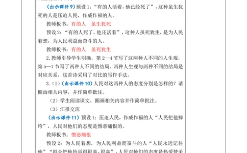 28有的人&mdash;&mdash;纪念鲁迅有感优质版教案_25秋1-6年级语文上册课件教案_25秋统编版语文六年级上册_统编版语文六年级上册教学资源包（25秋七彩课堂）_8.第八单元_28有的人&mdash;&mdash;纪念鲁迅有感